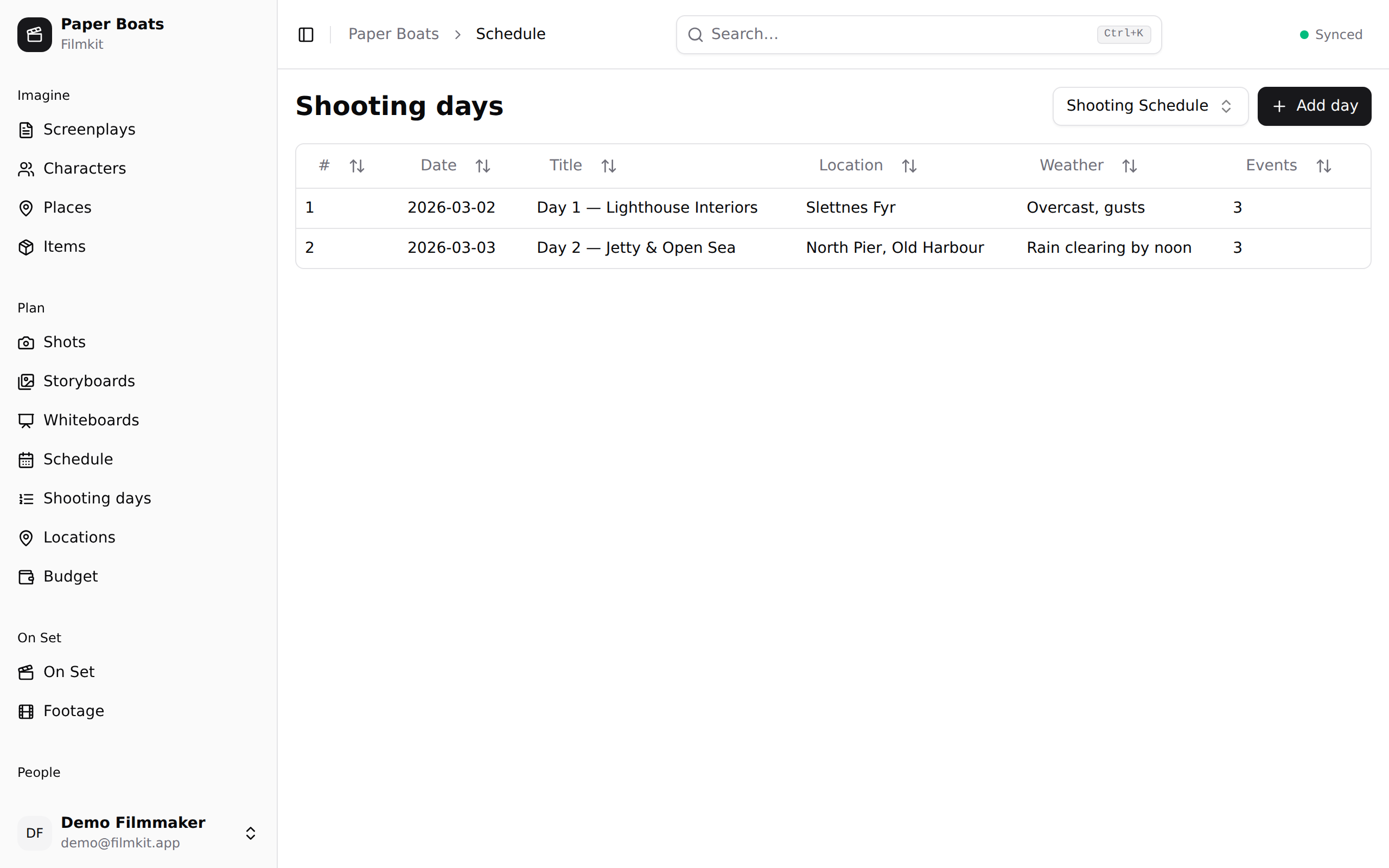 Shooting days — each day with its date, location, and weather at a glance.
