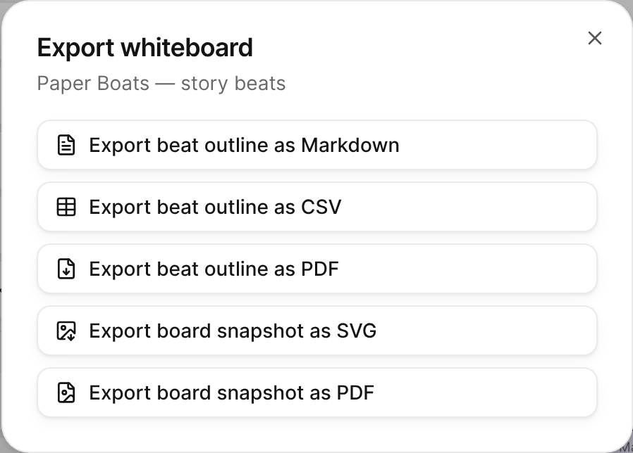 The Export whiteboard dialog, with the beat outline formats and the board snapshot formats.